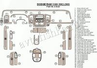 Декоративные накладки салона Dodge RAM 2002-2005 полный набор, 4 двери